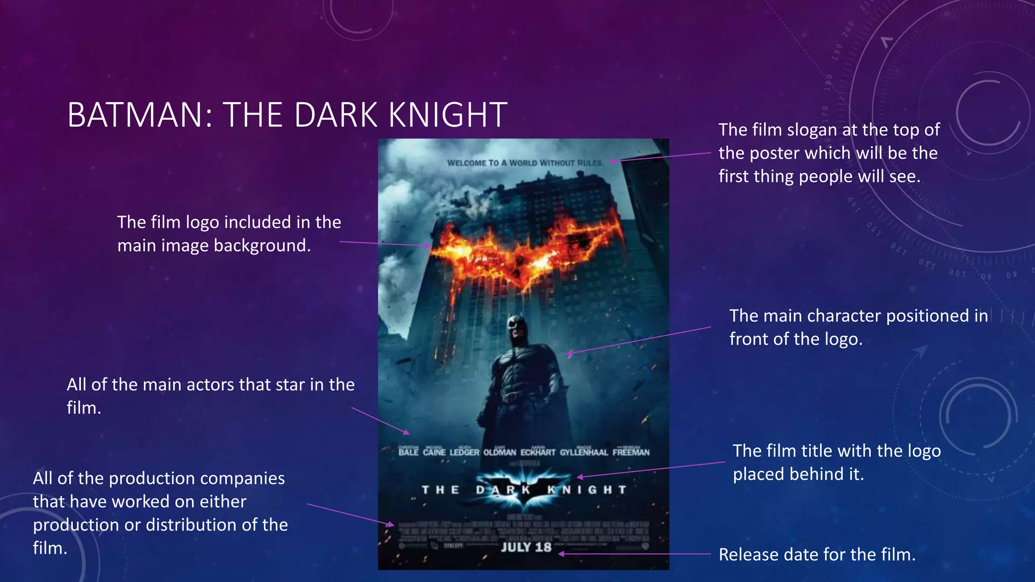 Codes and Conventions of Film Posters | PPTX