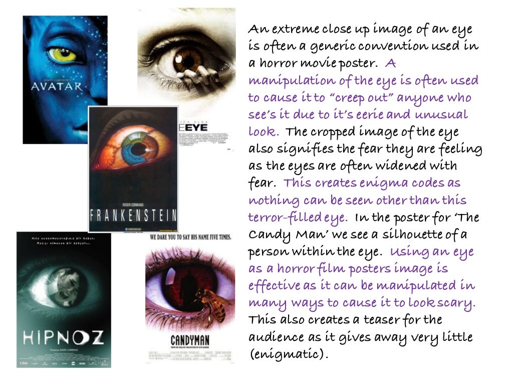 Codes Conventions Of Film Posters