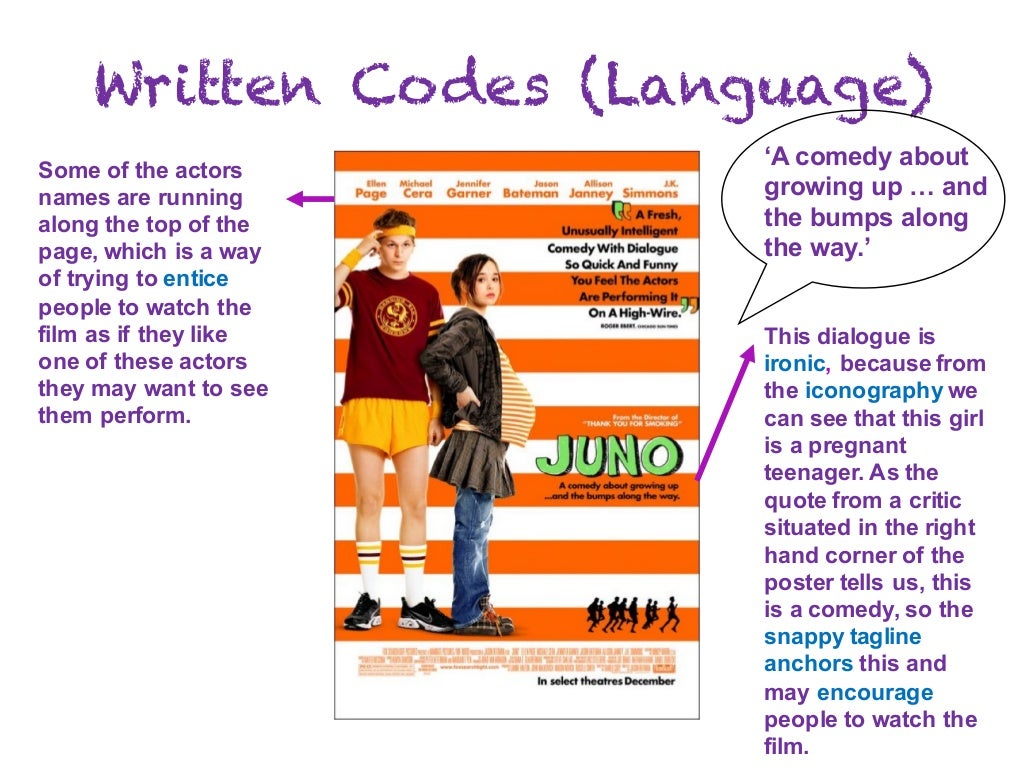 Codes & Conventions of Film Posters