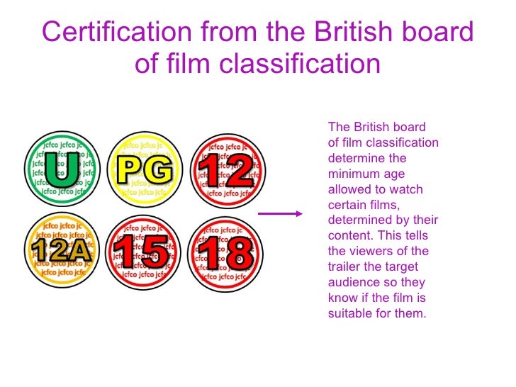 Codes and conventions of film trailers