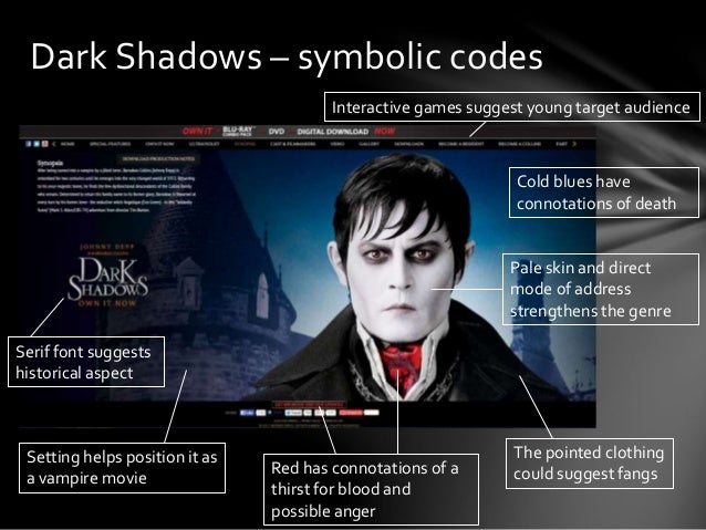 Swat codes list image