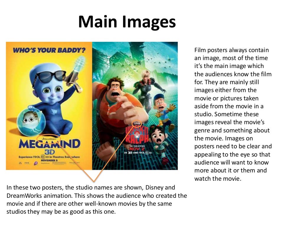 Codes and conventions of movie posters