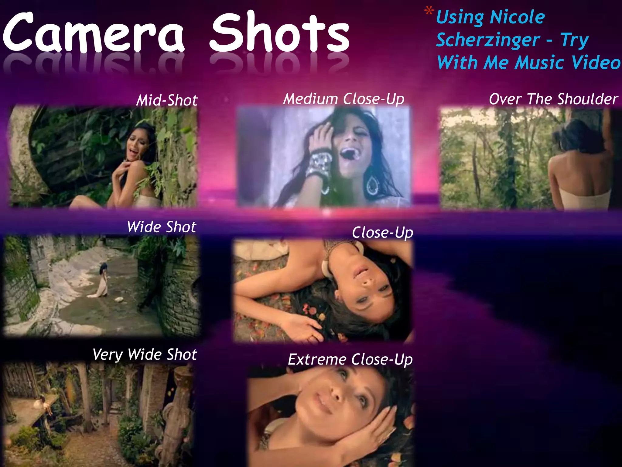 *Camera             Shots
                                         * Using Nicole
                                          Scherzinger – Try
                                          With Me Music Video
        Mid-Shot      Medium Close-Up           Over The Shoulder




       Wide Shot              Close-Up




   Very Wide Shot     Extreme Close-Up
 