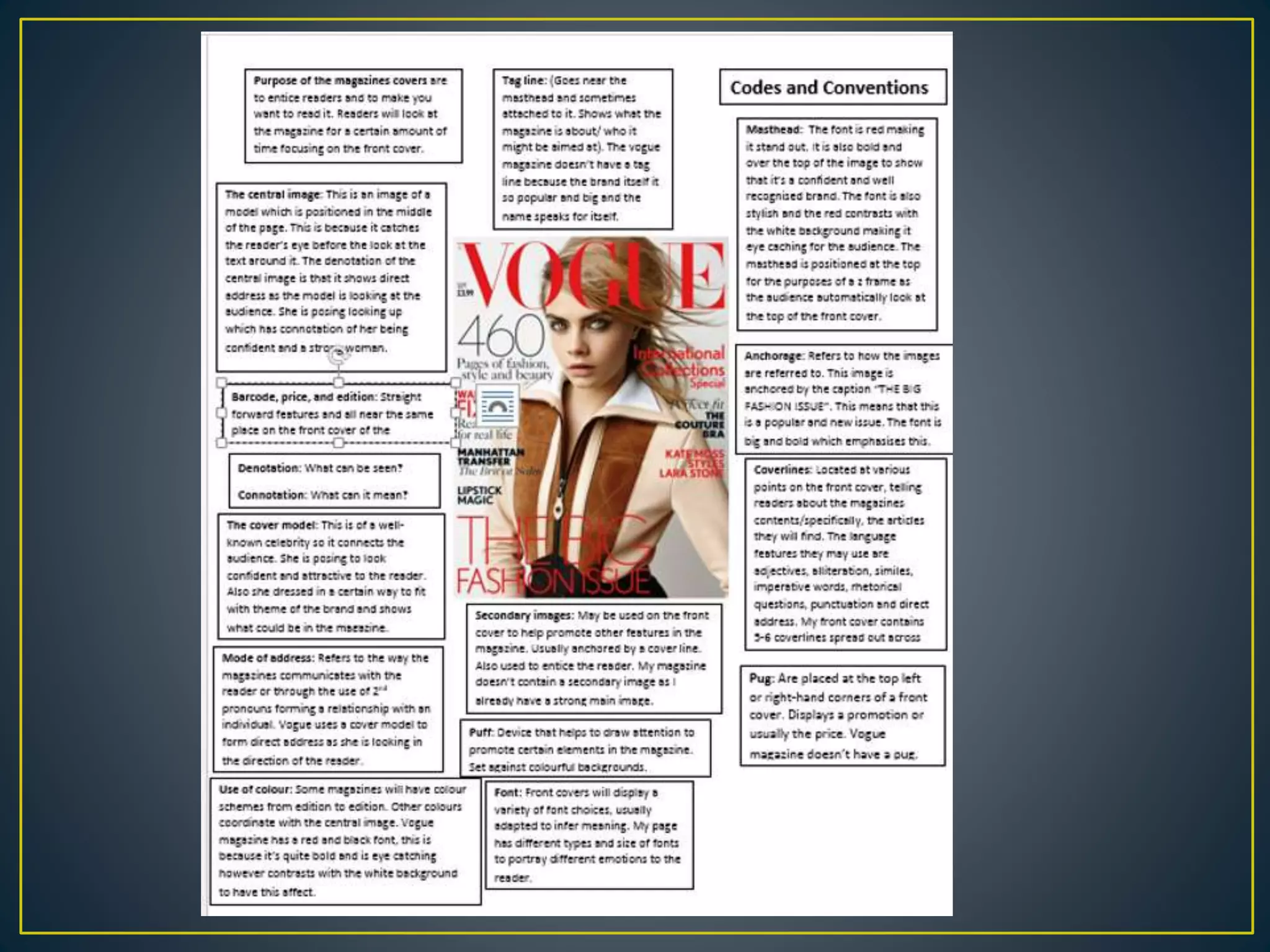 Codes and Conventions of School Magazines.pptx