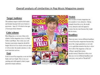 Overall analysis of similarities in Pop Music Magazine covers
 