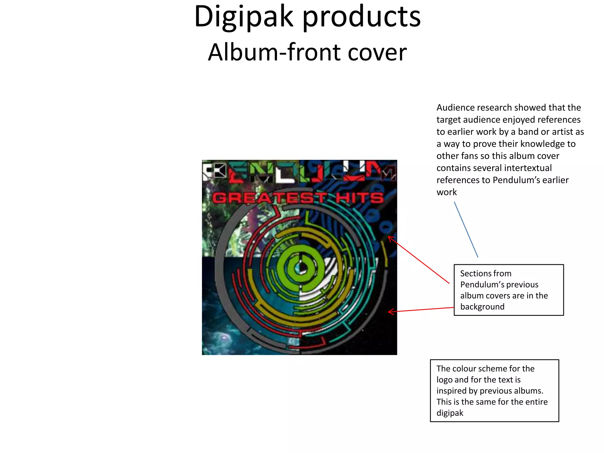 Digipak products
Album-front cover
Audience research showed that the
target audience enjoyed references
to earlier work by a band or artist as
a way to prove their knowledge to
other fans so this album cover
contains several intertextual
references to Pendulum’s earlier
work
Sections from
Pendulum’s previous
album covers are in the
background
The colour scheme for the
logo and for the text is
inspired by previous albums.
This is the same for the entire
digipak
 