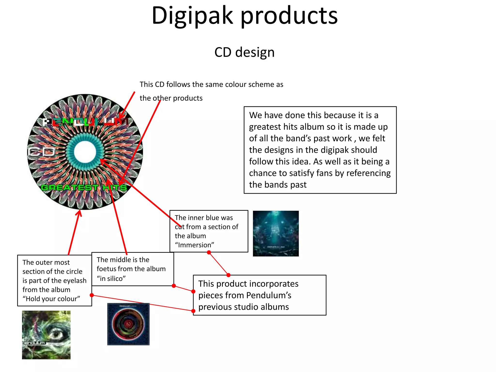 Digipak products
CD design
This CD follows the same colour scheme as
the other products
This product incorporates
pieces from Pendulum’s
previous studio albums
The inner blue was
cut from a section of
the album
“Immersion”
The middle is the
foetus from the album
“in silico”
The outer most
section of the circle
is part of the eyelash
from the album
“Hold your colour”
We have done this because it is a
greatest hits album so it is made up
of all the band’s past work , we felt
the designs in the digipak should
follow this idea. As well as it being a
chance to satisfy fans by referencing
the bands past
 
