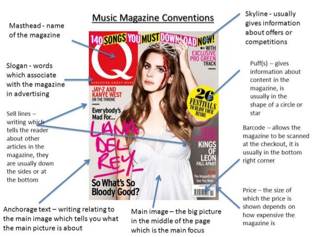Subscribe to CODE Magazine increases-past.ml Coupons, Sales & Promo Codes For increases-past.ml coupon codes and deals, just follow this link to the website to browse their current offerings. And while you're there, sign up for emails to get alerts about discounts and more, right in your inbox.