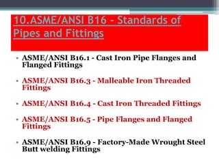 B16 Color Code Codes and standards by madhur mahajan | PPTX