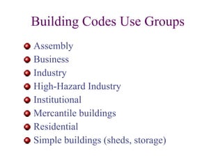 Standard Safe Building Code Codes And Zoning Fall09 | PPT