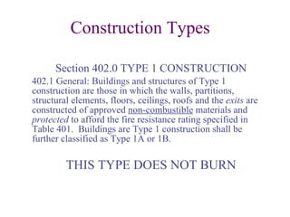 Codes And Zoning Fall09 | PPT