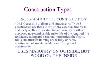 Codes And Zoning Fall09 | PPT