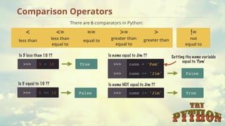Python | PDF