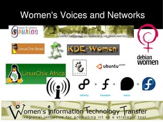 Women's Voices and Networks




 
          Codes and Conduct Workshop, 19­20 November 2007, Lancaster