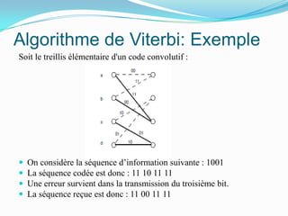 Algorithme de Viterbi: ExempleSoit le treillis élémentaire d'un code convolutif :On considère la séquence d’information suivante : 1001La séquence codée est donc : 11 10 11 11Une erreur survient dans la transmission du troisième bit.La séquence reçue est donc : 11 00 11 11