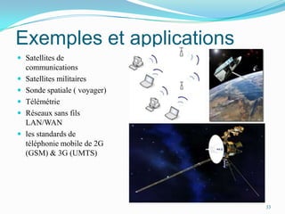 Exemples et applicationsSatellites de communicationsSatellites militairesSonde spatiale ( voyager)TélémétrieRéseaux sans fils LAN/WANles standards de téléphonie mobile de 2G (GSM) & 3G (UMTS)33