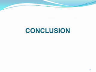 La norme USDC utilise un code avec Kc = 6 et un rendement 1/2. 