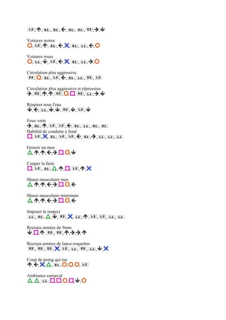 ,   ,   ,       ,       ,               ,               ,           , ,

Voitures noires
  ,    , ,      ,       ,           ,           ,               ,       ,

Voitures roses
  ,    , ,     ,        ,           ,           ,               ,       ,

Circulation plus aggressive
    , ,      ,    , ,     ,                                 ,           ,

Circulation plus aggressive et répression
  ,    , , ,       , , ,        ,    , ,

Respirer sous l'eau
  , ,      , , ,                    ,       ,               ,

Feux verts
  ,    , ,      ,    , ,    ,                                       ,            ,
Habilité de conduite à fond
  ,     , ,     ,    ,    , ,                                       ,       ,            ,    ,

Grossir un max
  , , , , ,             ,           ,

Couper la faim
  ,    ,     , ,        ,           ,           ,           ,

Masse musculaire max
  , , , , , , ,

Masse musculaire minimum
  , , , , , , ,

Imposer le respect
   ,     , , ,              ,           ,               ,       ,            ,            ,    ,

Recrues armées de 9mm
  , , ,      ,    , , ,                             ,

Recrues armées de lance-roquettes
    ,    ,   , ,     ,    ,    ,                                            ,        ,

Coup de poing qui tue
  , , , ,        , ,                    ,       ,

Ambiance carnaval
  , ,     , , ,                 ,       ,           ,
 