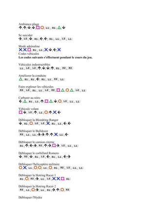 Ambiance plage
  , , , , ,           ,         ,               ,               ,

Se suicider
  ,     , ,       ,   ,    ,             ,                  ,                    ,

Mode adrénaline
  , , ,       ,   , , , ,
Codes véhicules
Les codes suivants s'effectuent pendant le cours du jeu.

Véhicules indestructibles
   ,    ,     , , , ,                       ,                ,                    ,

Améliorer la conduite
  ,    ,     , ,     ,              ,                   ,

Faire exploser les véhicules
    ,    ,    ,     ,    ,   ,                              ,                ,            ,           ,       ,

Carburer au nitro
  , ,      ,    ,      ,    ,           ,           ,            ,                    ,               ,

Véhicule volant
  , ,     , ,         ,    ,        ,           ,

Débloquer la Bloodring Ranger
  ,   , ,      ,    , ,    ,                                         ,            ,

Débloquer le Bulldozer
   ,    ,    , , , ,                    ,           ,                    ,

Débloquer le camion citerne
   , , , ,        , , , ,                                   ,                    ,                ,

Débloquer le corbillard Romero
  ,   , ,      ,     , ,    ,                                        ,            ,

Débloquer l'hélicoptère militaire
  , ,     , , ,        , ,      ,                                        ,                    ,           ,

Débloquer la Hotring Racer 1
   , ,      , ,     ,   , ,                                 ,            ,

Débloquer la Hotring Racer 2
   ,    , , ,       ,   , ,                                 ,            ,

Débloquer l'Hydra
 