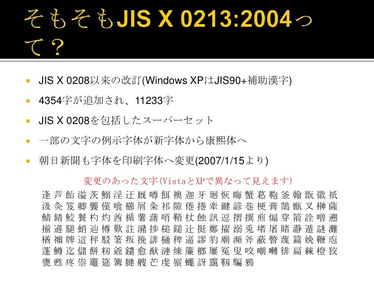 JIS2004 with Windows SDK        JIS2004 with Windows SDK