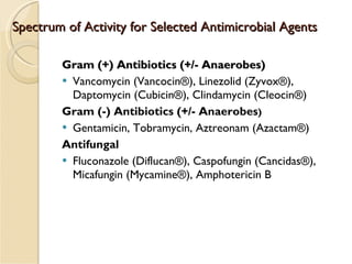 Spectrum of Activity for Selected Antimicrobial Agents Gram (+) Antibiotics (+/- Anaerobes) Vancomycin (Vancocin®), Linezolid (Zyvox®), Daptomycin (Cubicin®), Clindamycin (Cleocin®) Gram (-) Antibiotics (+/- Anaerobes ) Gentamicin, Tobramycin, Aztreonam (Azactam®) Antifungal Fluconazole (Diflucan®), Caspofungin (Cancidas®), Micafungin (Mycamine®), Amphotericin B 