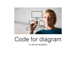 Code for diagram
In documentation

 
