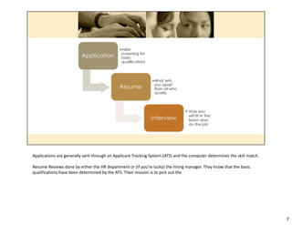 Applications are generally sent through an Applicant Tracking System (ATS) and the computer determines the skill match.
Resume Reviews done by either the HR department or (if you’re lucky) the hiring manager. They know that the basic 
qualifications have been determined by the ATS. Their mission is to pick out the 
7
 