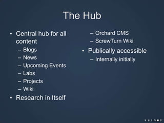 The HubCentral hub for all content BlogsNewsUpcoming EventsLabsProjectsWikiResearch in ItselfOrchard CMSScrewTurnWikiPublically accessibleInternally initially 