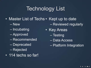Technology ListMaster List of TechsNewIncubatingApprovedRecommendedDeprecatedRejected114 techs so far!Kept up to dateReviewed regularlyKey AreasTestingData AccessPlatform Integration