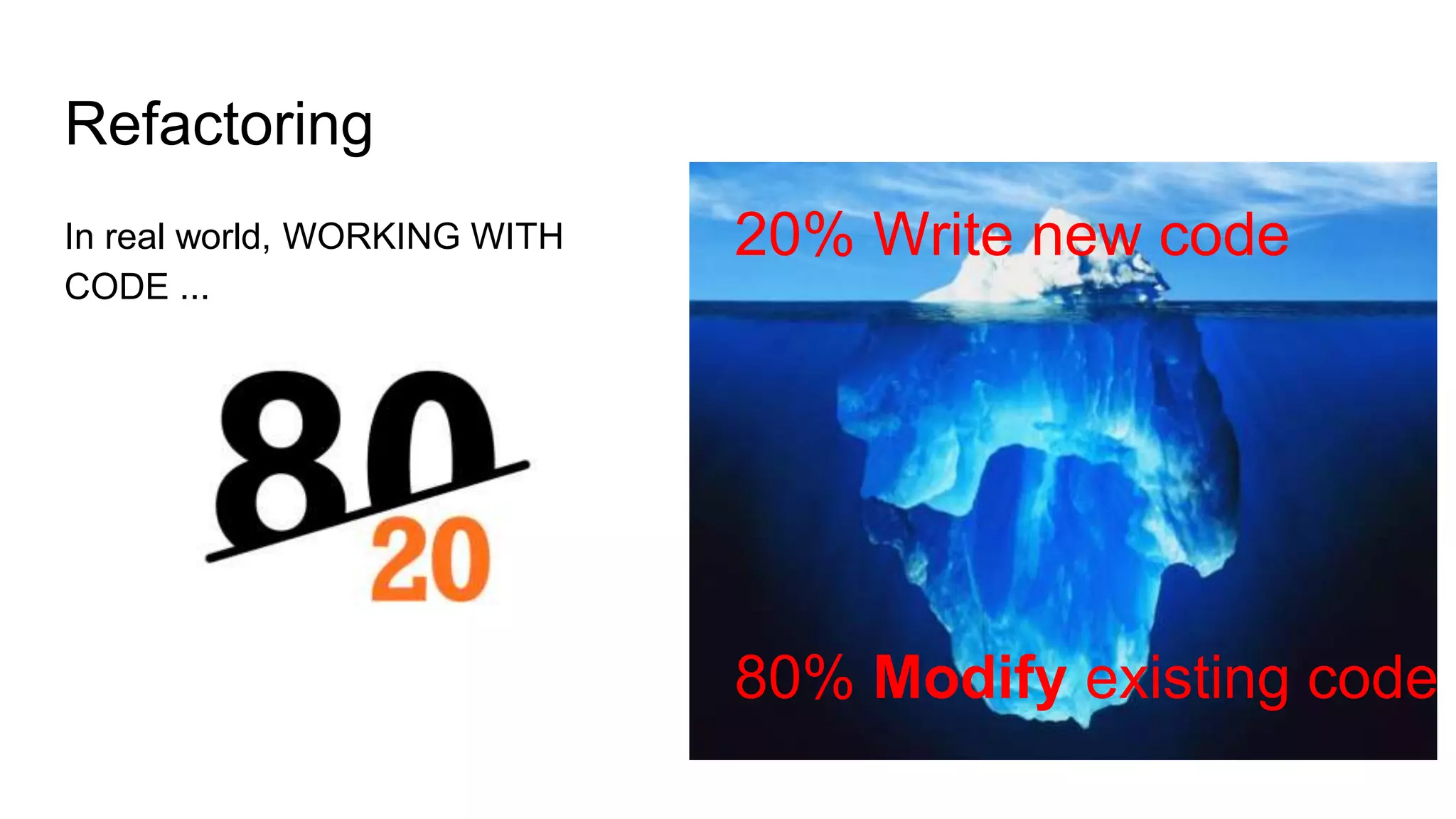 Refactoring
In real world, WORKING WITH
CODE ...
20% Write new code
80% Modify existing code
 