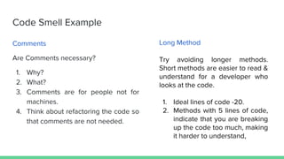 Code Smell Example
Comments
Are Comments necessary?
1. Why?
2. What?
3. Comments are for people not for
machines.
4. Think about refactoring the code so
that comments are not needed.
Long Method
Try avoiding longer methods.
Short methods are easier to read &
understand for a developer who
looks at the code.
1. Ideal lines of code -20.
2. Methods with 5 lines of code,
indicate that you are breaking
up the code too much, making
it harder to understand,
 