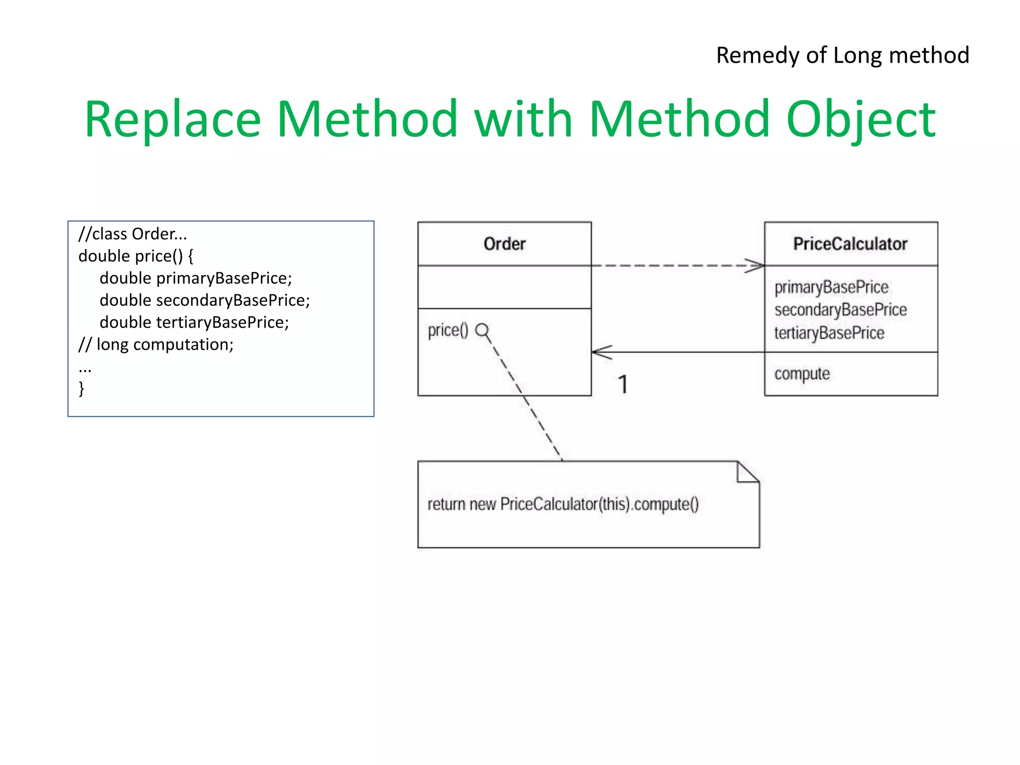 Replace Method with Method Object
//class Order...
double price() {
double primaryBasePrice;
double secondaryBasePrice;
double tertiaryBasePrice;
// long computation;
...
}
Remedy of Long method
 