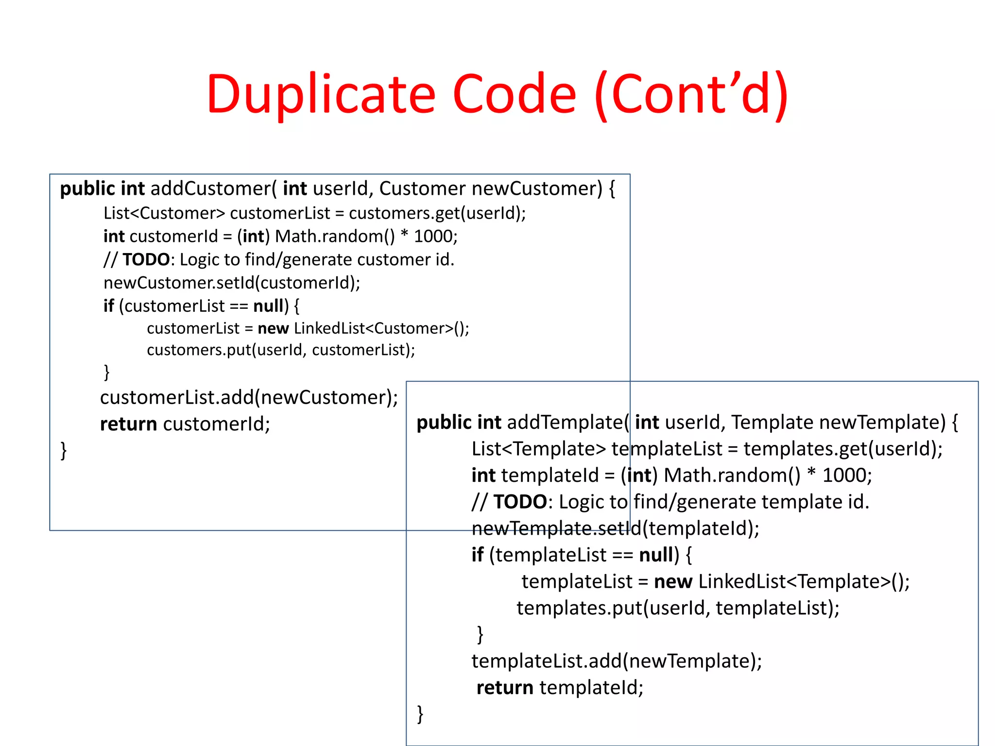 public int addCustomer( int userId, Customer newCustomer) {
List<Customer> customerList = customers.get(userId);
int customerId = (int) Math.random() * 1000;
// TODO: Logic to find/generate customer id.
newCustomer.setId(customerId);
if (customerList == null) {
customerList = new LinkedList<Customer>();
customers.put(userId, customerList);
}
customerList.add(newCustomer);
return customerId;
}
Duplicate Code (Cont’d)
public int addTemplate( int userId, Template newTemplate) {
List<Template> templateList = templates.get(userId);
int templateId = (int) Math.random() * 1000;
// TODO: Logic to find/generate template id.
newTemplate.setId(templateId);
if (templateList == null) {
templateList = new LinkedList<Template>();
templates.put(userId, templateList);
}
templateList.add(newTemplate);
return templateId;
}
 