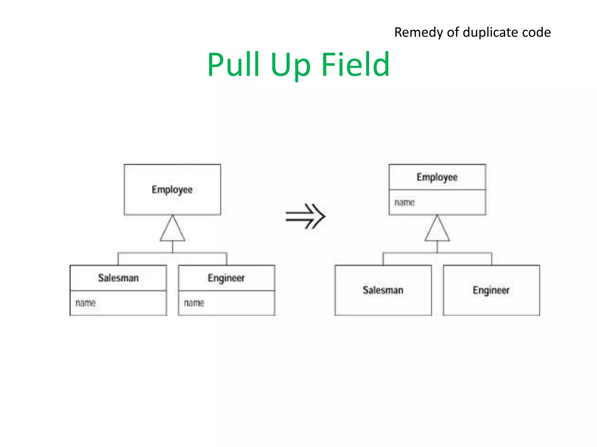 Pull Up Field
Remedy of duplicate code
 