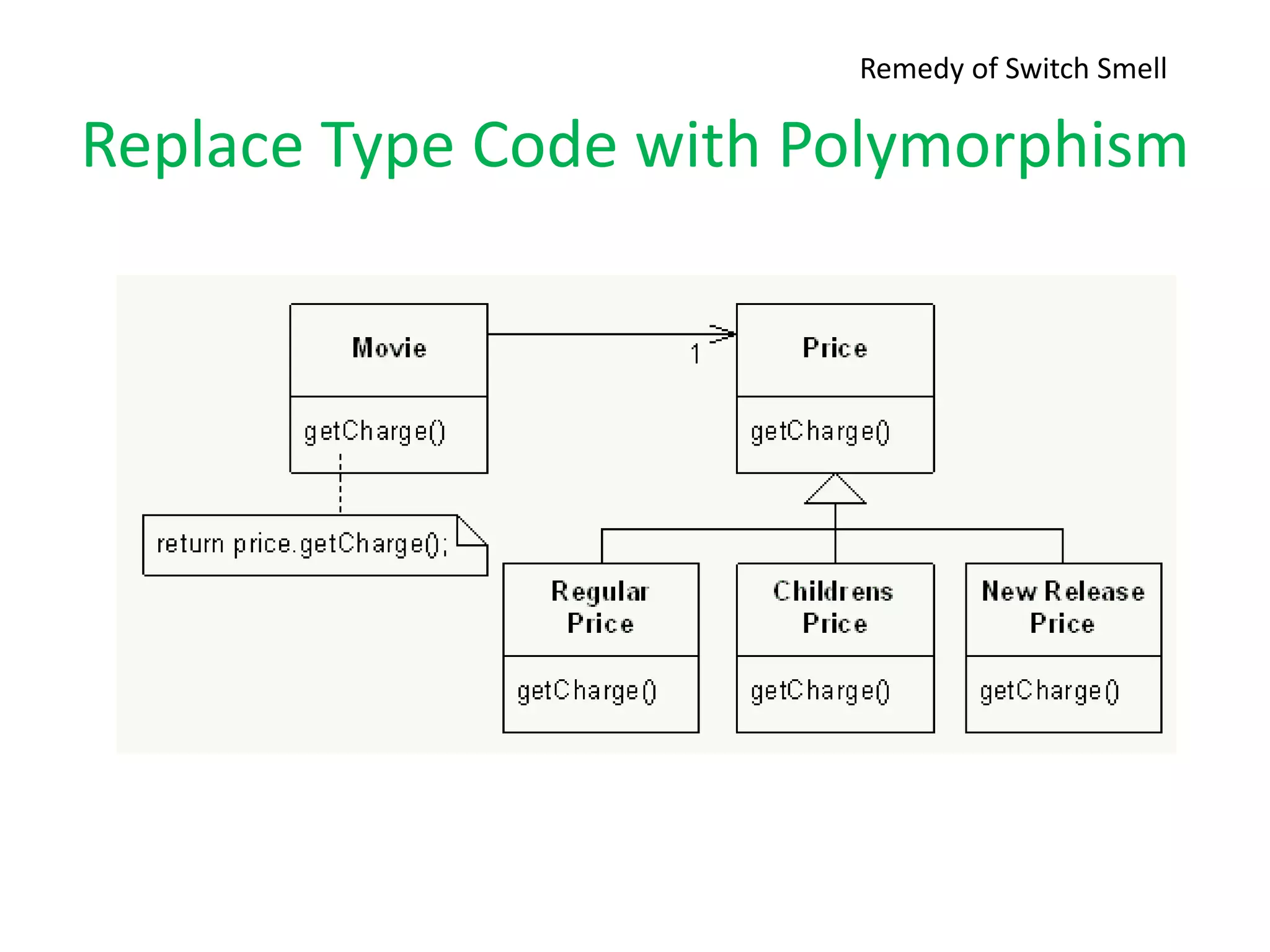 Replace Type Code with Polymorphism
Remedy of Switch Smell
 