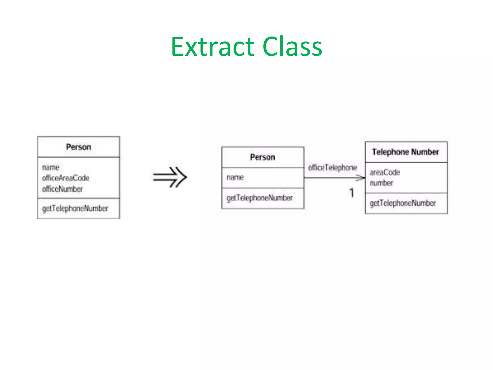 Extract Class
 