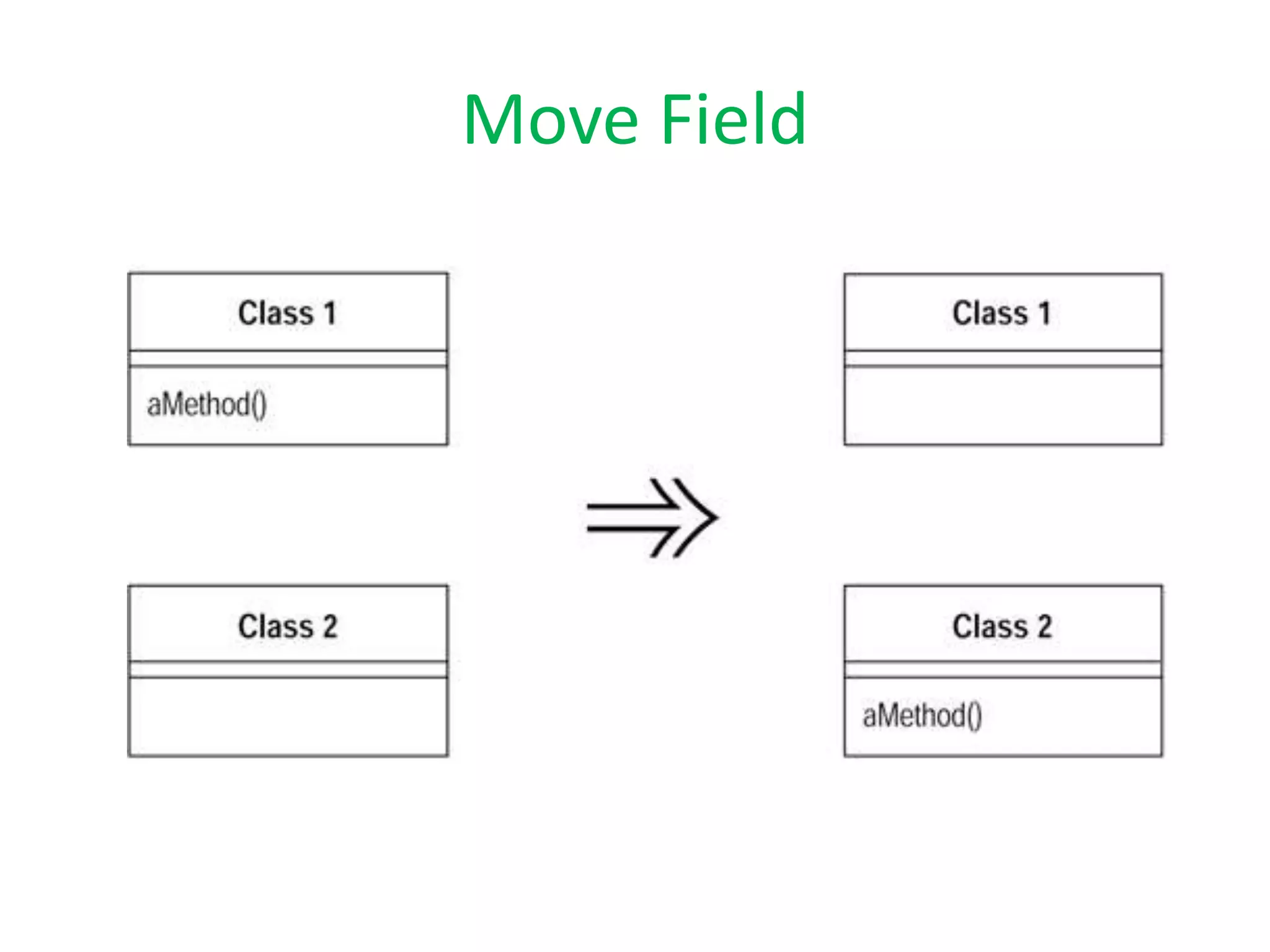 Move Field
 