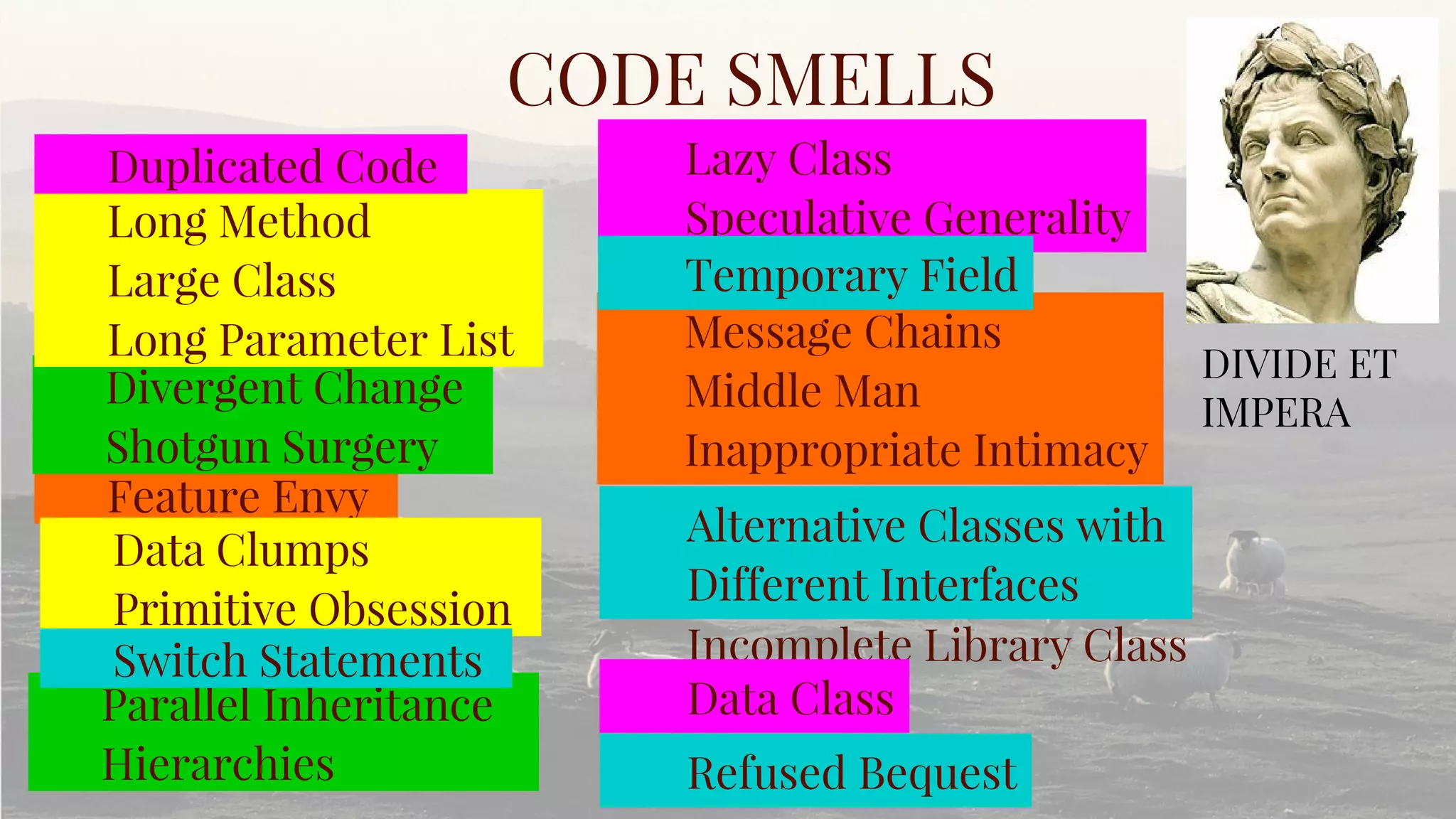 CODE SMELLS
Incomplete Library Class
DIVIDE ET
IMPERA
Feature Envy
Message Chains
Middle Man
Inappropriate Intimacy
Divergent Change
Shotgun Surgery
Parallel Inheritance
Hierarchies
Long Method
Large Class
Long Parameter List
Data Clumps
Primitive Obsession
Duplicated Code Lazy Class
Speculative Generality
Data Class
Switch Statements
Temporary Field
Alternative Classes with
Different Interfaces
Refused Bequest
 