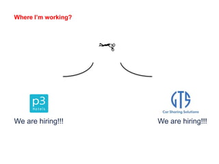 Where I’m working?
We are hiring!!! We are hiring!!!
 