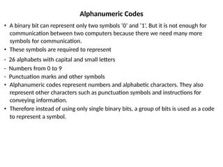 Codes new (1)ytsytrsystrytryrtytrsytytytyyyyyyyyyyyysys.pptx