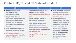 Codes of conduct for farm data sharing  Slide 12