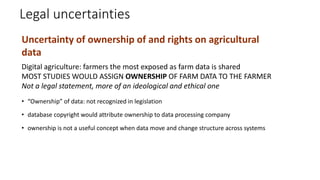 Codes of conduct for farm data sharing  Slide 6