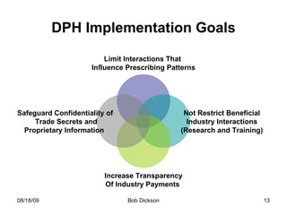 DPH Implementation Goals Limit Interactions That  Influence Prescribing Patterns Not Restrict Beneficial  Industry Interactions (Research and Training) Increase Transparency Of Industry Payments   Safeguard Confidentiality of Trade Secrets and Proprietary Information  