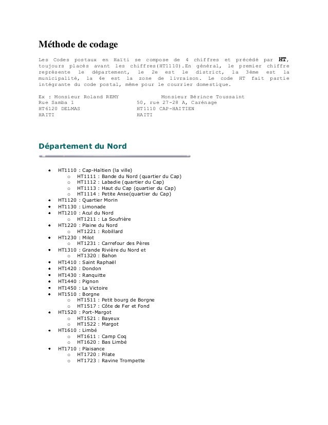 Codes postaux en haiti
