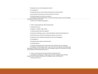 codes PowerPoint-presentation-object.ppt