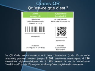 Codes QR
Qu’est-ce que c’est ?
Le QR Code est un code-barre à deux dimensions (code 2D ou code
matriciel) pouvant stocker jusqu'à 7 089 caractères numériques, 4 296
caractères alphanumériques ou 2 953 octets là où le code-barre
"traditionnel" (code 1D) ne peut stocker qu'une vingtaine de caractères.
 