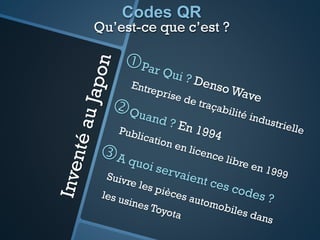 Codes QR
Qu’est-ce que c’est ?
 