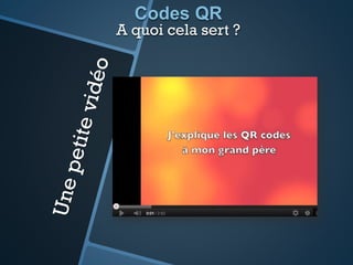 Codes QR
A quoi cela sert ?
 