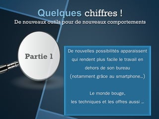Quelques chiffres !
De nouveaux outils pour de nouveaux comportements
Partie 1
De nouvelles possibilités apparaissent
qui rendent plus facile le travail en
dehors de son bureau
(notamment grâce au smartphone…)
Le monde bouge,
les techniques et les offres aussi …
 