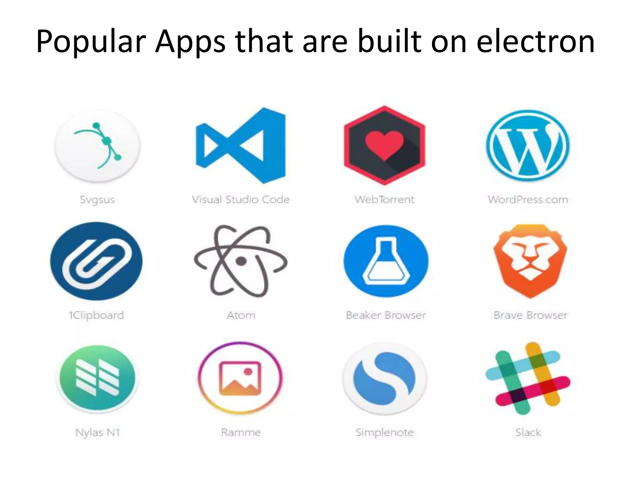 Popular Apps that are built on electron 